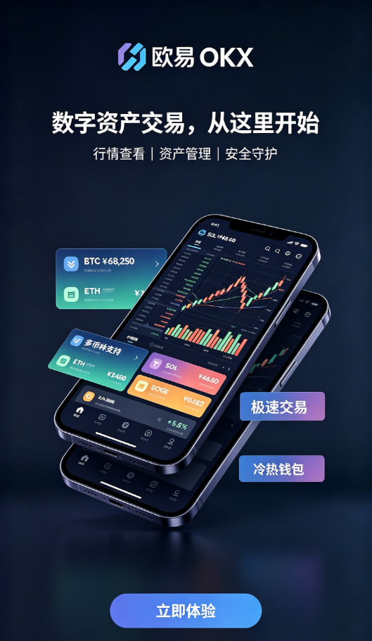 交易步骤图